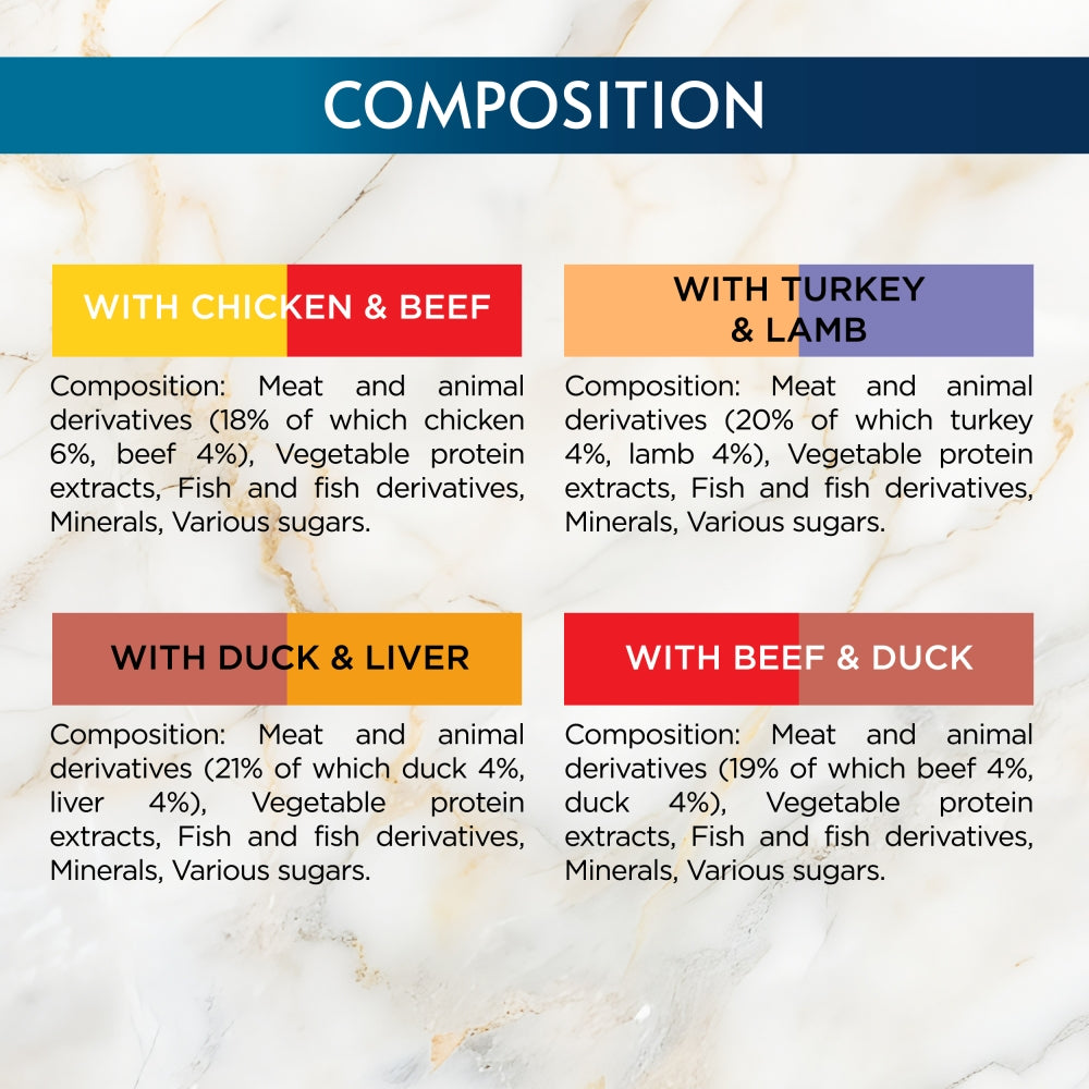 Gourmet Perle Connoisseur's Duo Mini Fillets In Gravy 12x85g