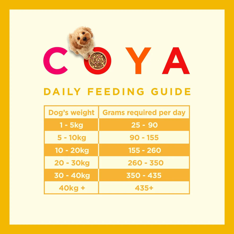 Coya Kibble Plus Adult Chicken 1.5kg