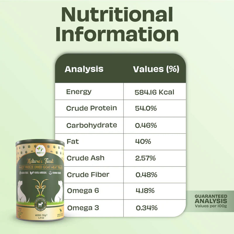 Pawfect Nature's Feast Freeze Dried Dog Treats Goat Meat 50g