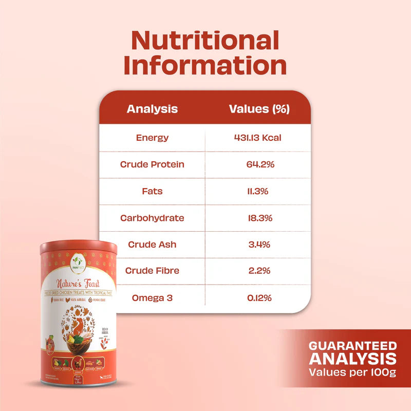 Pawfect Nature's Feast Freeze Dried Dog Treats Chicken With Tropical Twist 150g