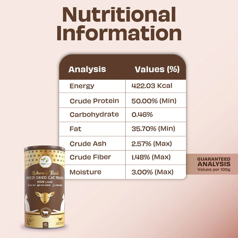 Pawfect Nature's Feast Freeze Dried Cat Treats Lamb Meat 150g