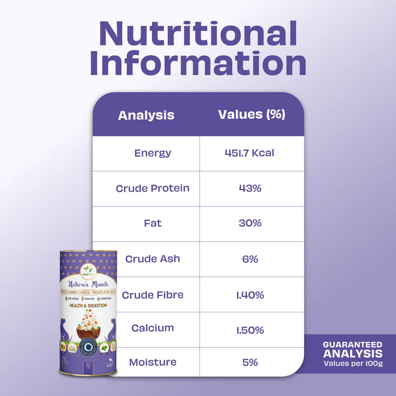 Pawfect Nature's Munch Freeze Dried Dog Treats Health & Digestion 75g