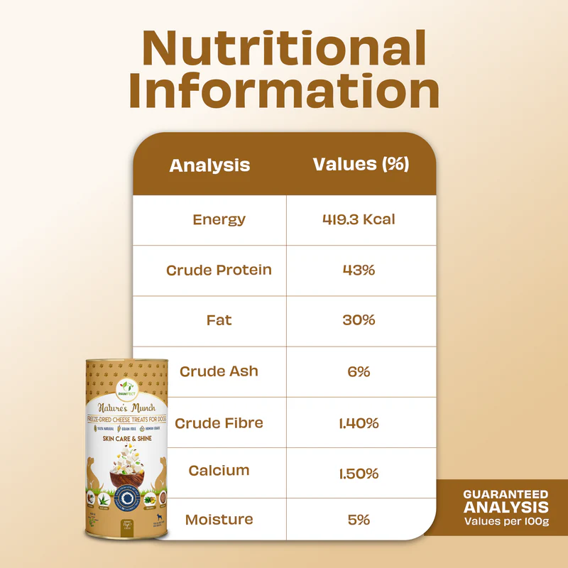 Pawfect Nature's Munch Freeze Dried Dog Treats Skin Care & Shine 75g
