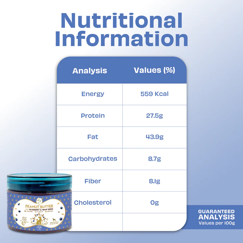 Pawfect Peanut Butter, Blueberry & Hempseeds 275g