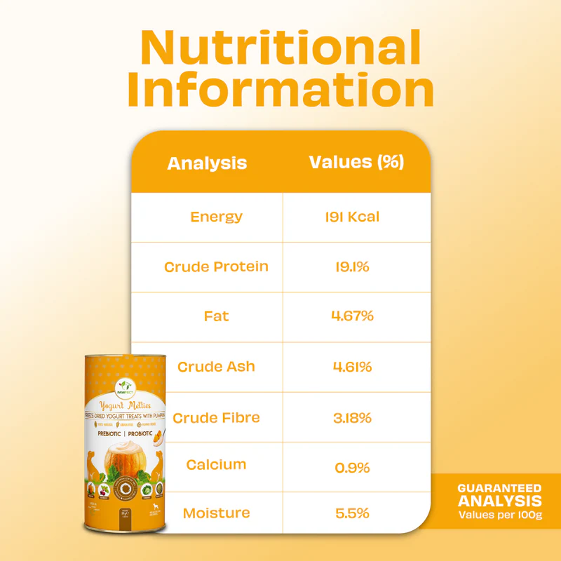 Pawfect Yogurt Melties Pre and Probiotic Dog Treats with Pumpkin, Beetroot, Cabbage & Fennel Seeds 38g