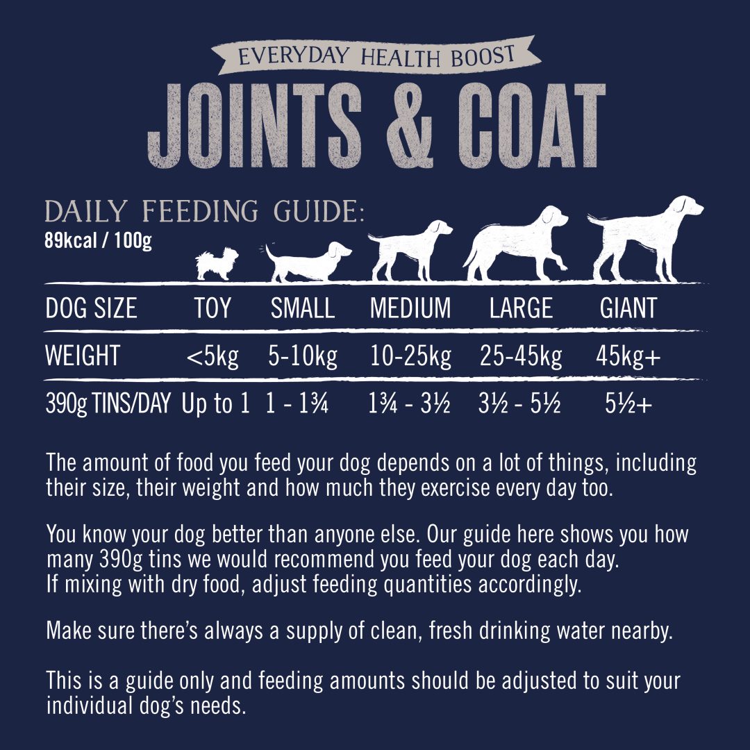 Butchers Tins Grain Free Joints & Coat 18x390g