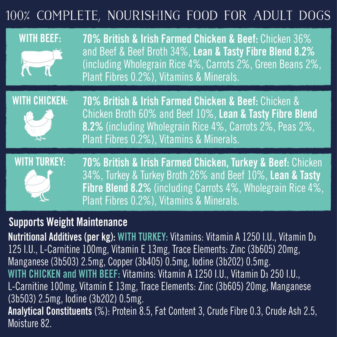 Butchers Tins Wholegrain Lean & Tasty 18x390g