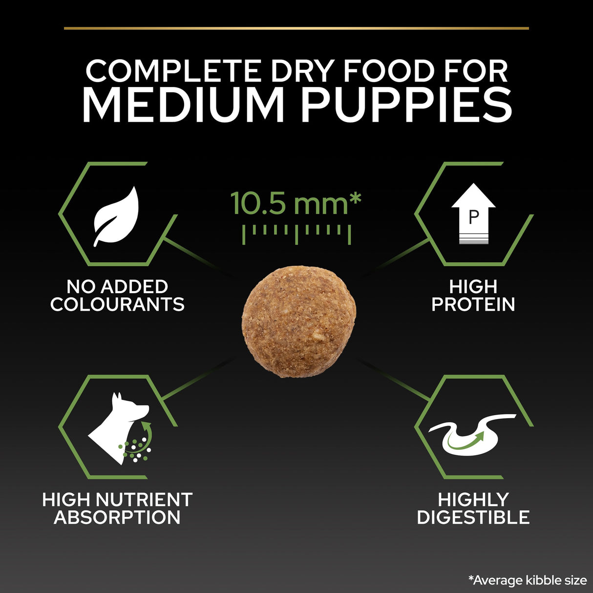 Pro Plan Dog - Puppy Medium Chicken & Rice 12kg