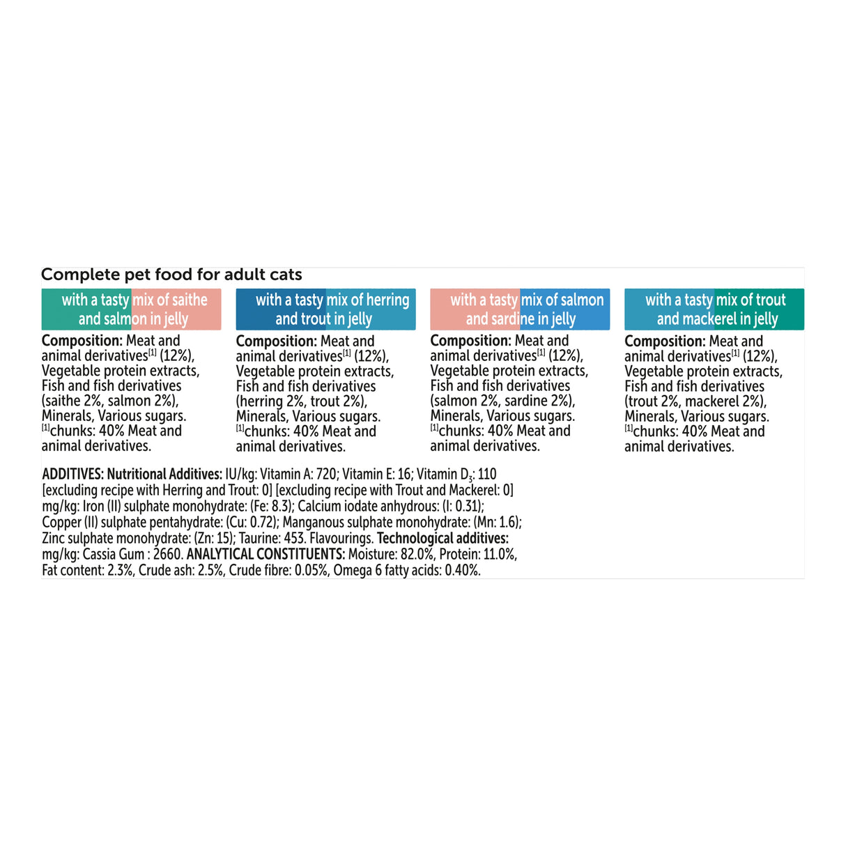 Felix Doubly Delicious Fish Selection in Jelly 12x85g