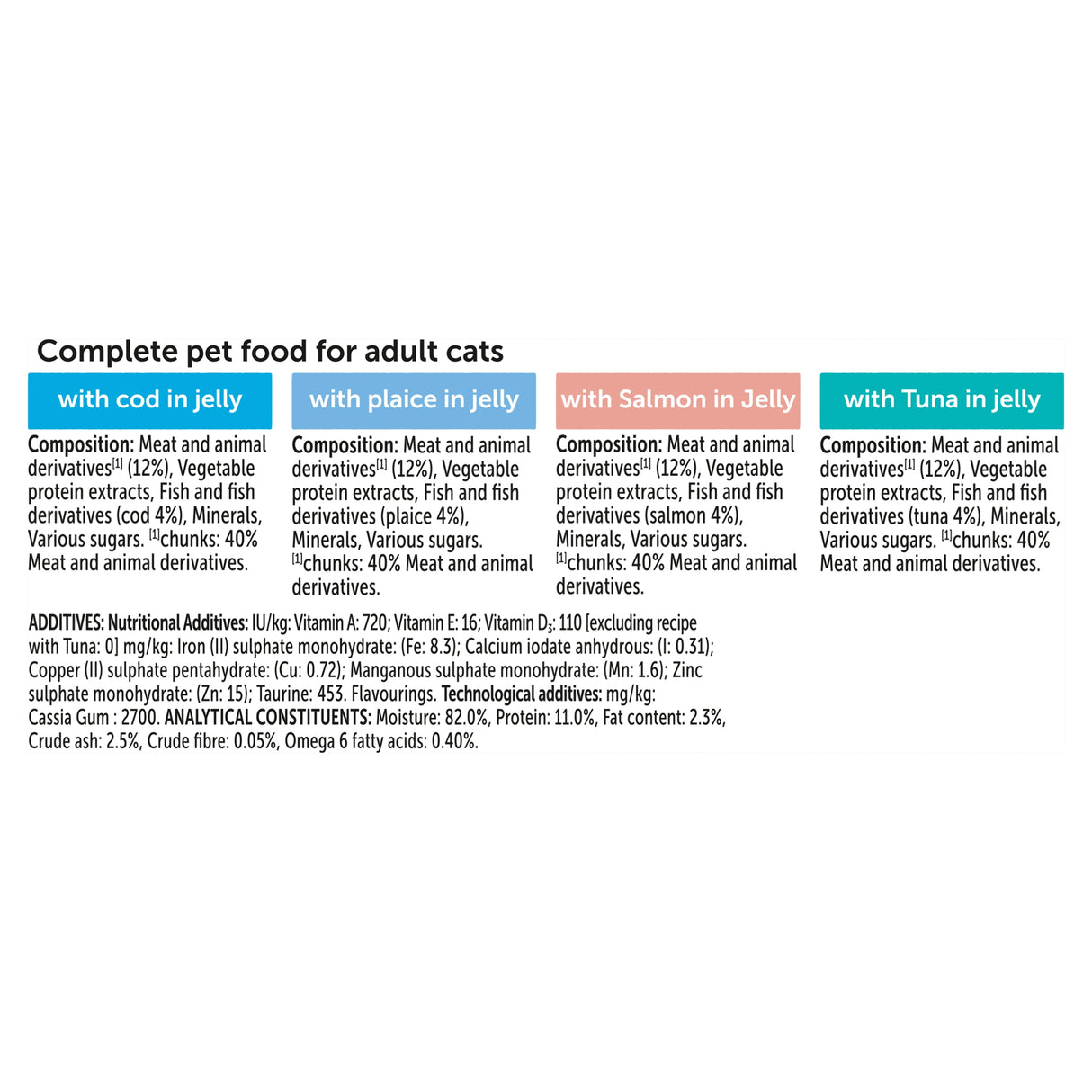 Felix As Good As It Looks Pouch Box Ocean Feasts 12x85g