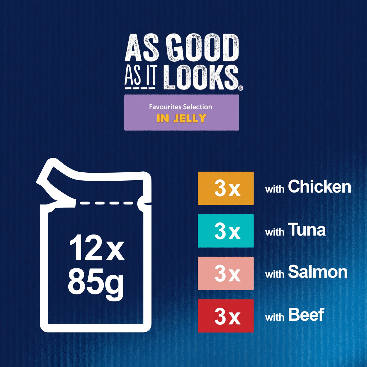 Felix As Good As It Looks Favourites Selection in Jelly 12x85g