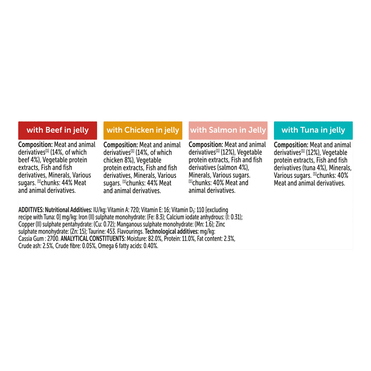 Felix As Good As It Looks Favourites Selection in Jelly 12x85g