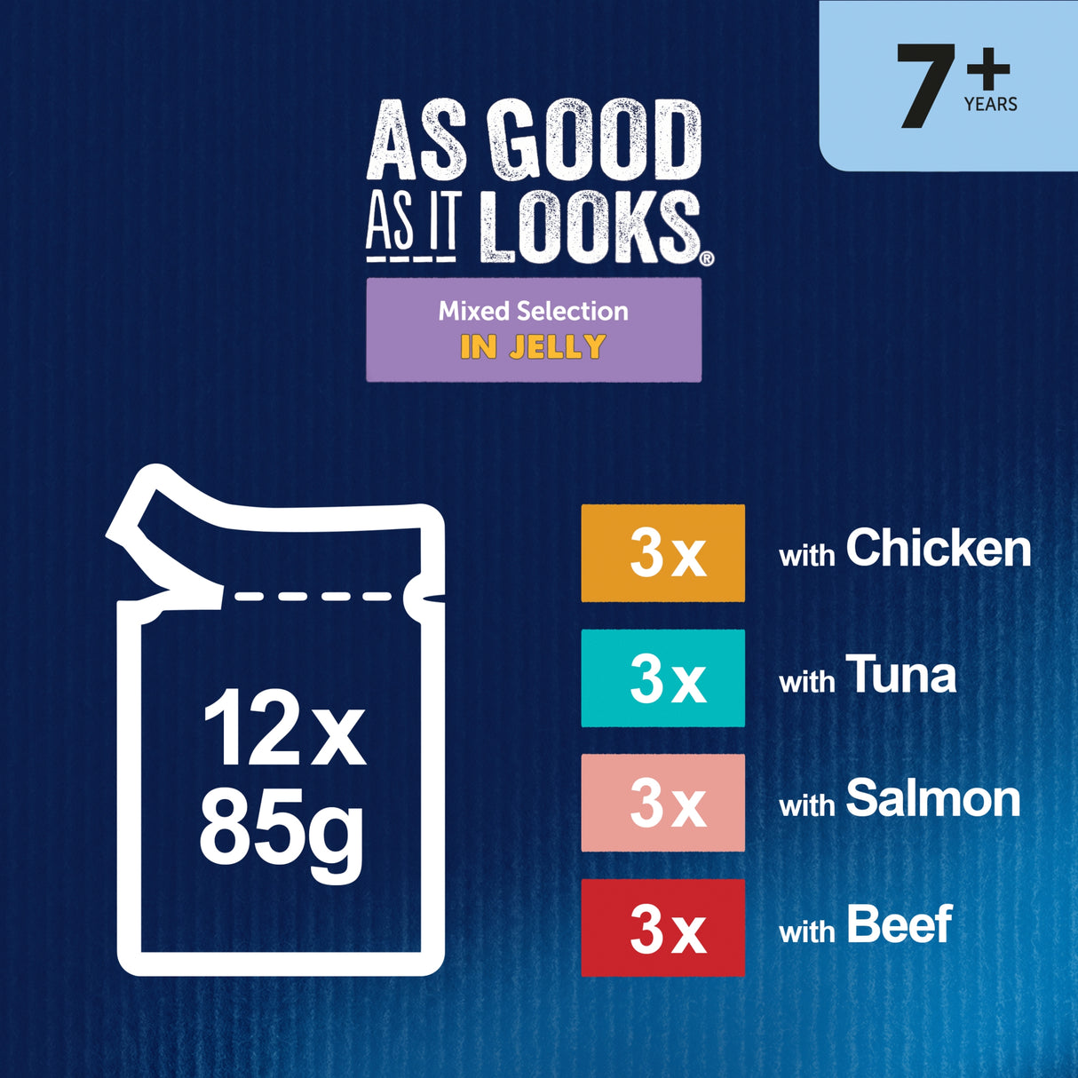 Felix As Good As It Looks Mixed Selection in Jelly 7+ Years 12x85g