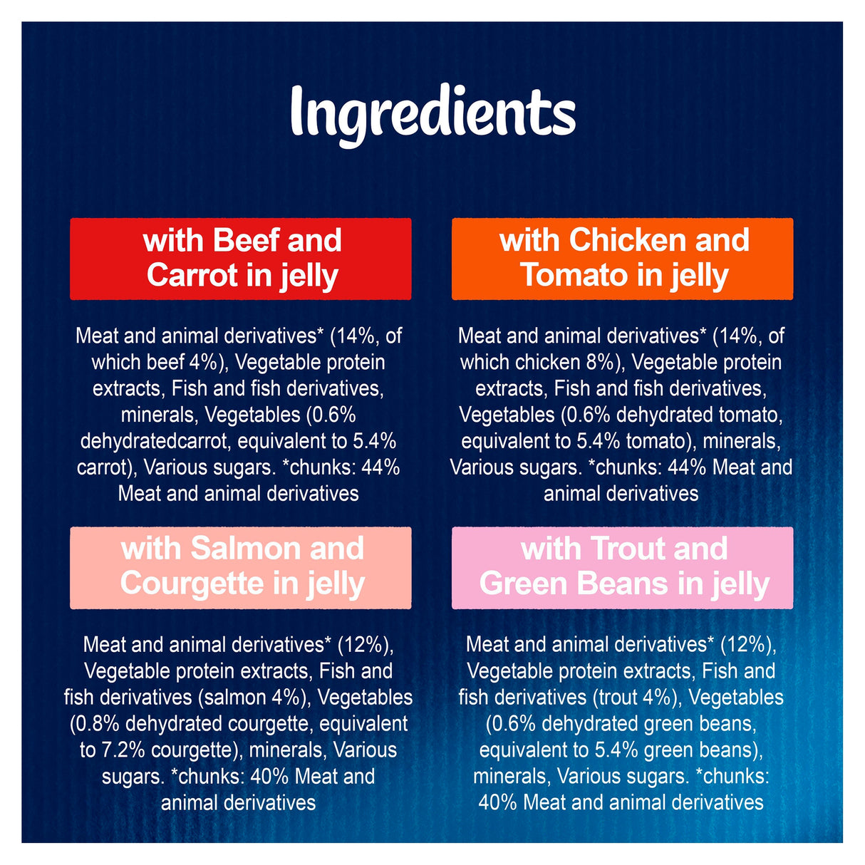 Felix As Good As It Looks Favourites Selection with Vegetables in Jelly 12x85g