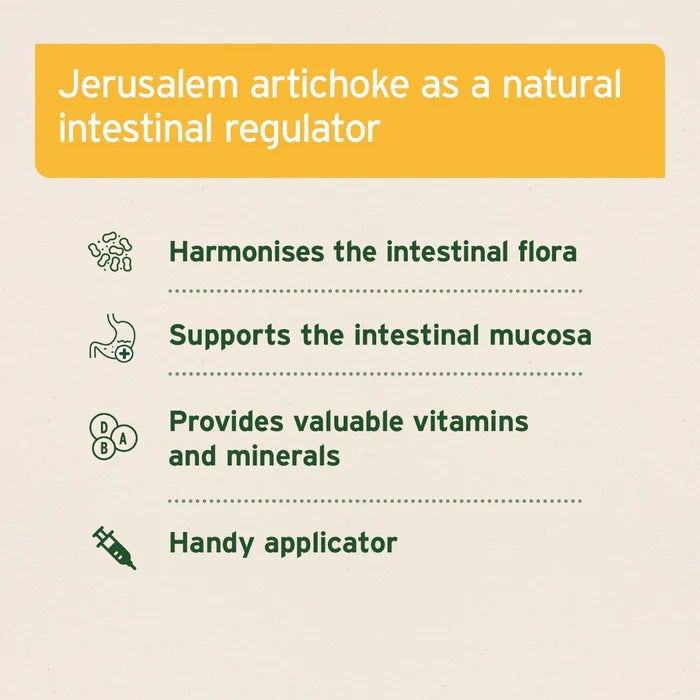 Aniforte Natural Intestinal Regulator 30ml