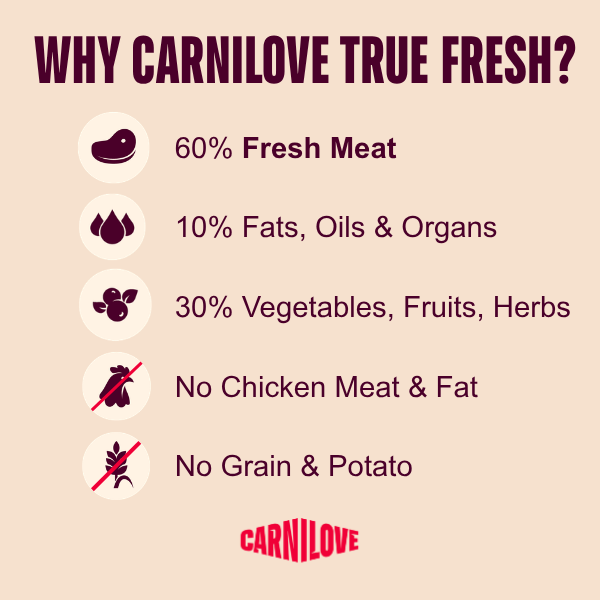 Carnilove Dog - True Fresh Fish & Turkey 12kg