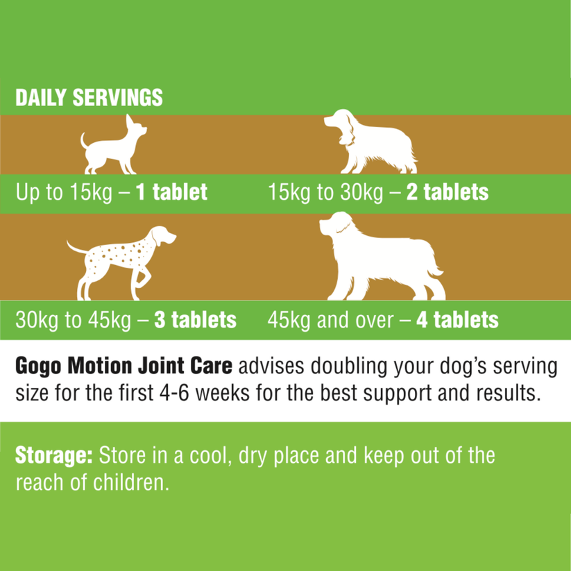 GoGo Motion Joint Care 130 Tablets