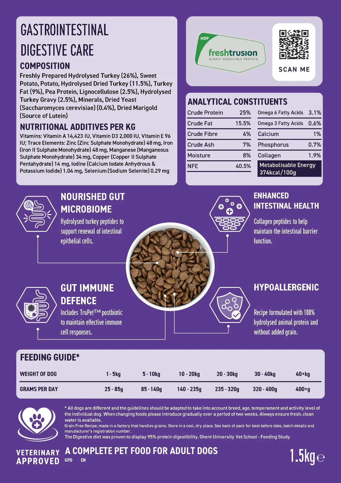 Artisan Peptide+ Gastrointestinal Digestive Care Adult Dog Food 10kg