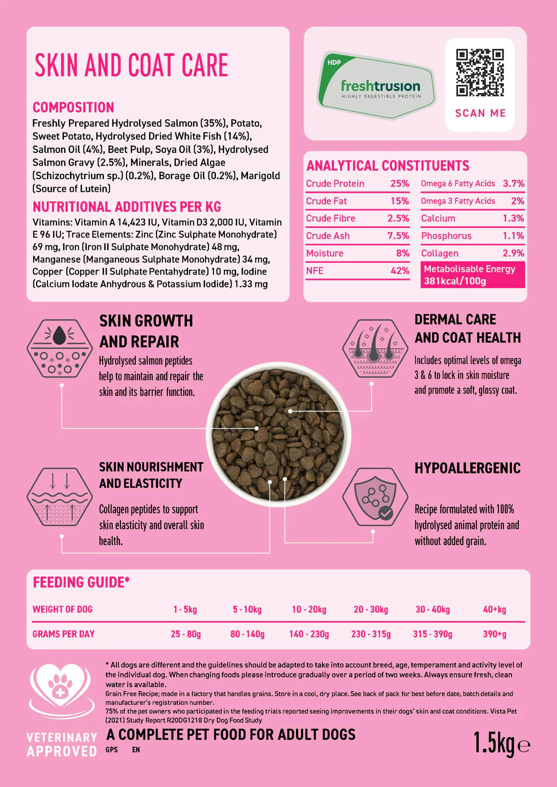 Artisan Peptide+ Skin & Coat Care Adult Dog Food 1.5kg