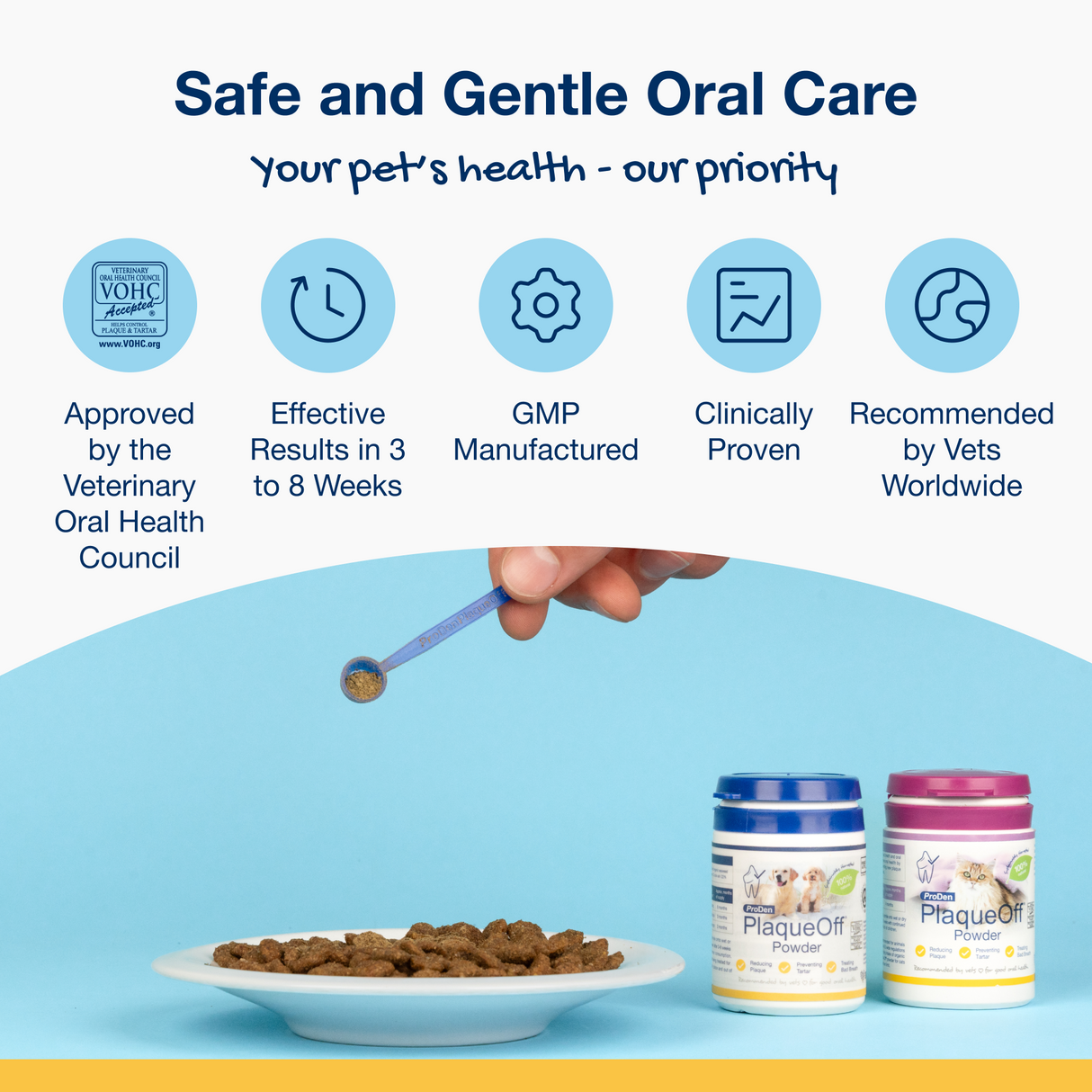 ProDen Plaque Off Powder 180g