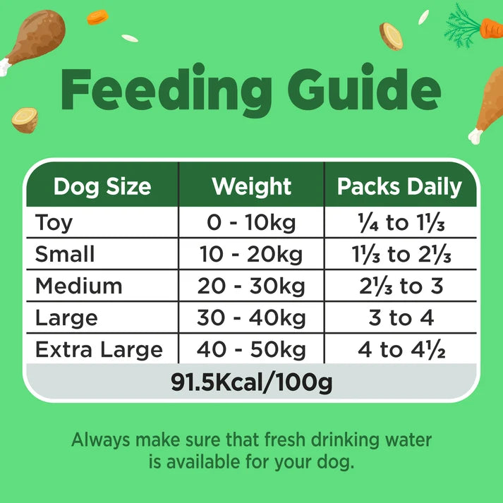 Nature Diet Dog - Feel Good Senior Light with Turkey & Chicken with Rice, Carrots & Potato 12x390g
