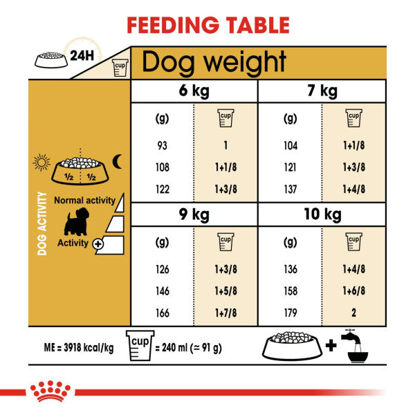 Royal Canin Dog - West Highland Adult 3kg