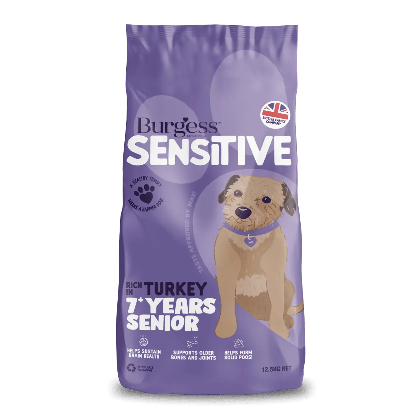 Burgess Dog - Sensitive Senior Turkey 12.5kg