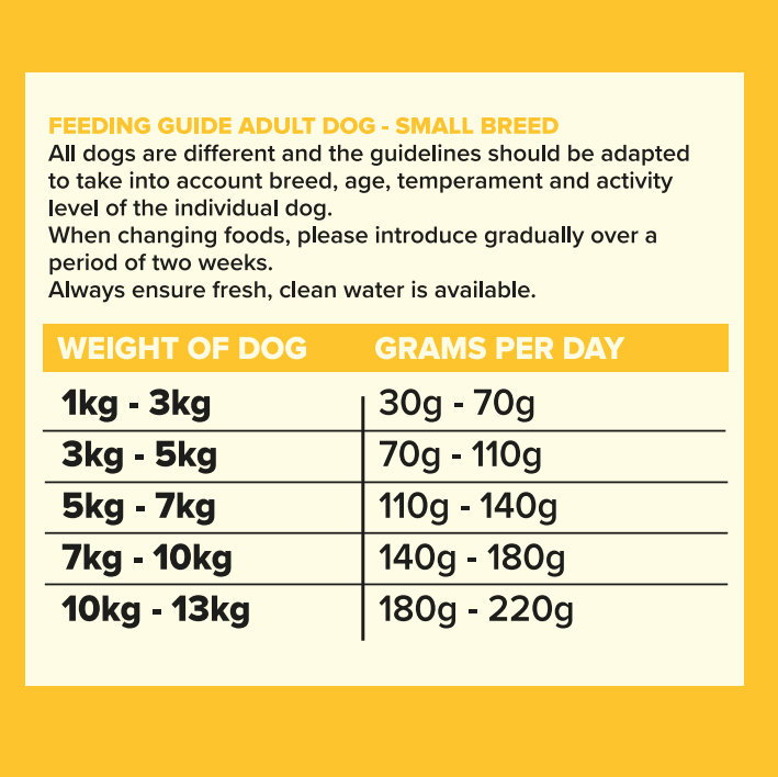 Seven Dog - Adult Small Breed Chicken with Sweet Potato & Herbs Grain Free 2kg