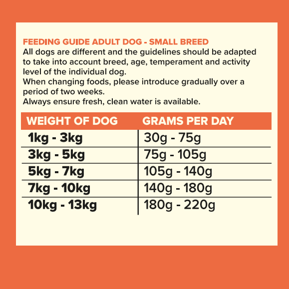 Seven Dog - Adult Small Breed Salmon with Trout, Sweet Potato & Asparagus Grain Free 2kg