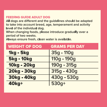 Seven Dog - Adult Angus Beef with Sweet Potato & Carrot Grain Free 2kg