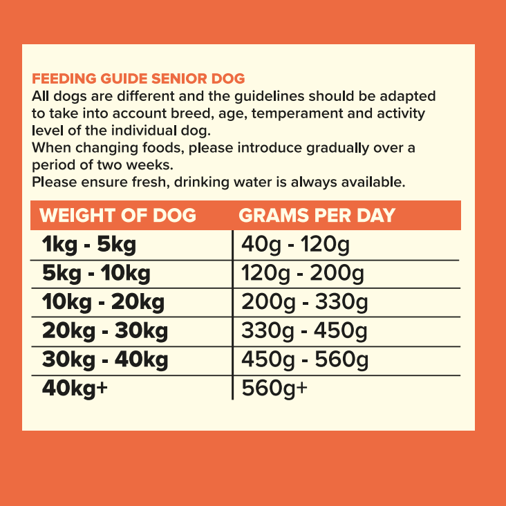 Seven Dog - Senior / Light Trout & Salmon with Sweet Potato & Asparagus Grain Free 2kg