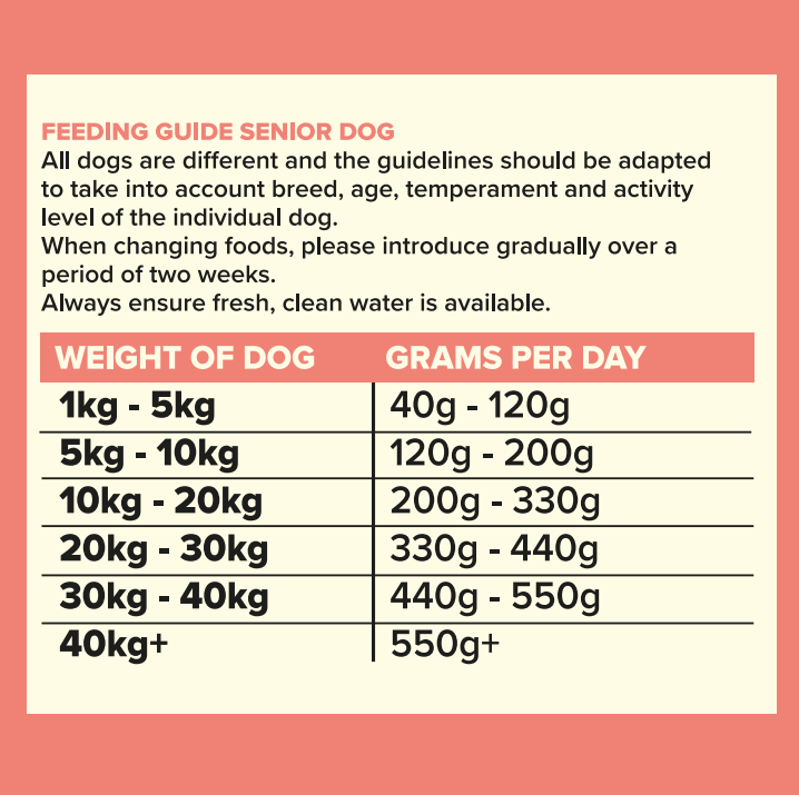 Seven Dog - Senior / Light Turkey with Sweet Potato & Cranberry Grain Free 12kg