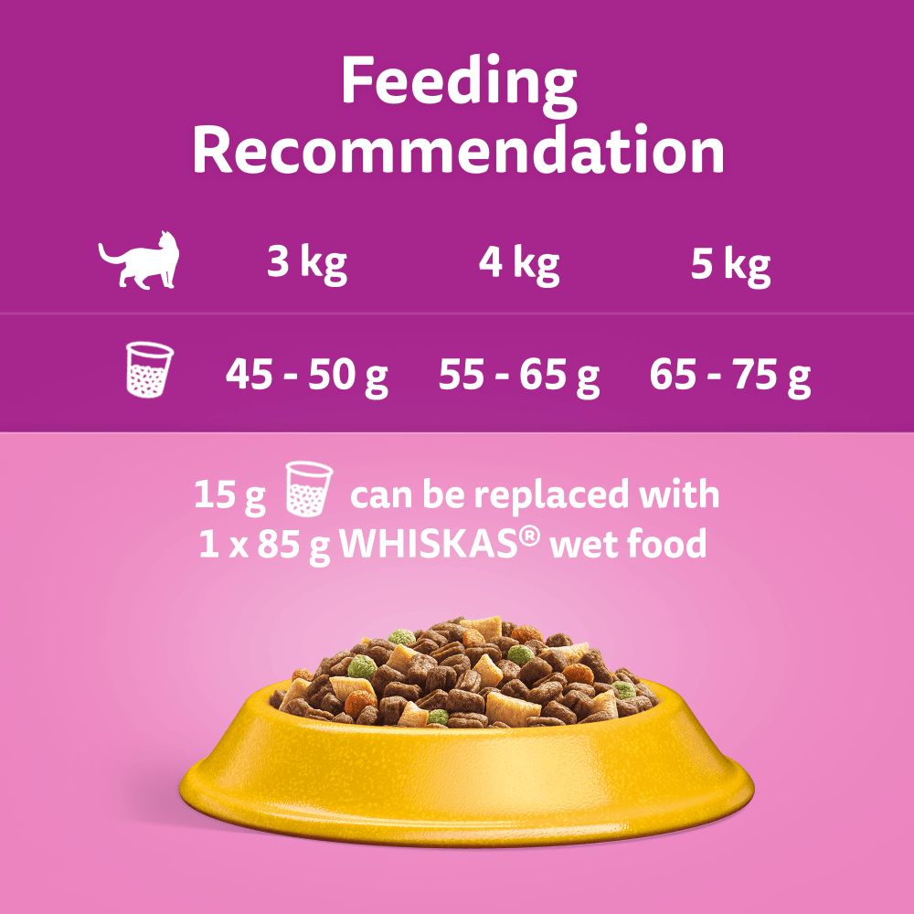 Whiskas 1+ Adult with Chicken Dry Cat Food 7kg