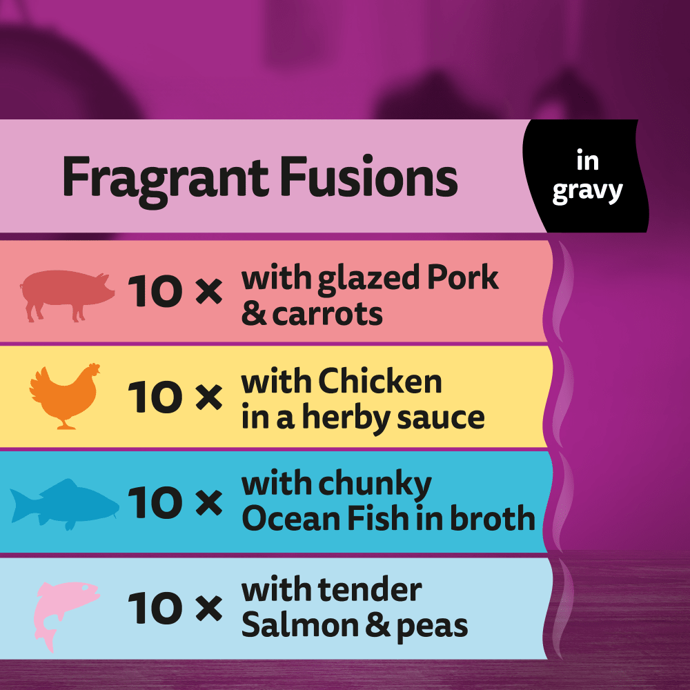 Whiskas 1+ Aromatic Fragrant Fusions Selection in Gravy Wet Cat Food Pouches 40x85g