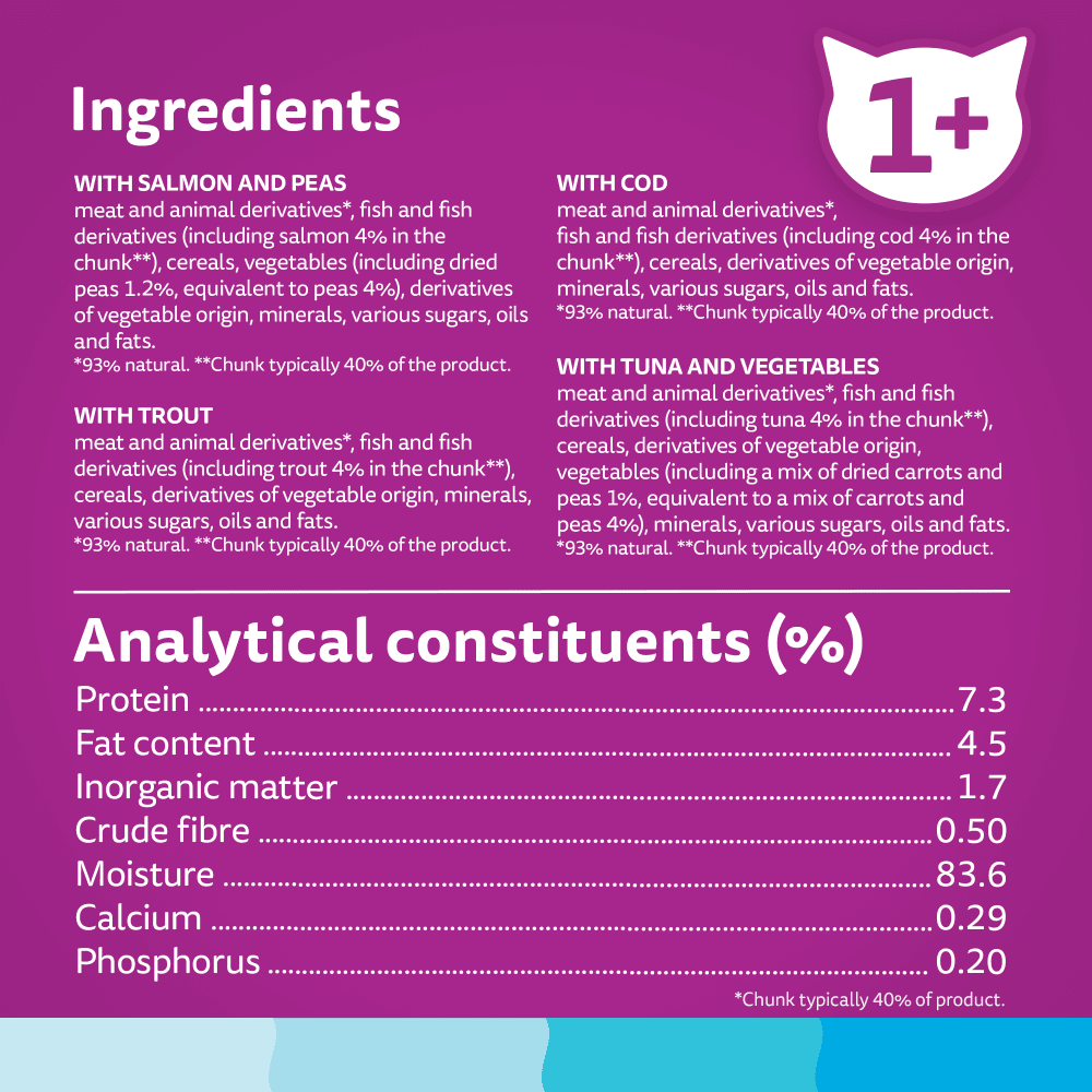 Whiskas 1+ Aromatic Seafood Delight Selection in Gravy Wet Cat Food Pouches 12x85g