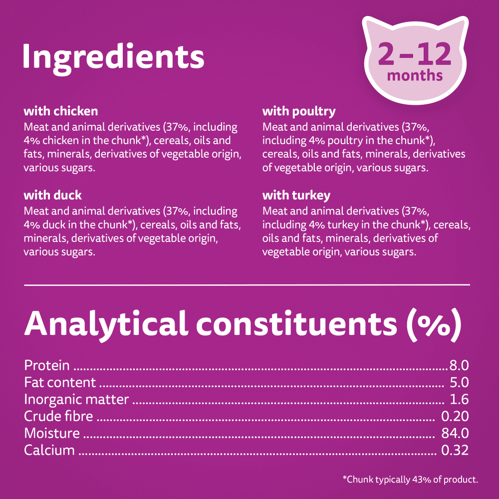 Whiskas 2-12 Months Kitten Poultry Feasts In Jelly Wet Cat Food Pouches 12x85g