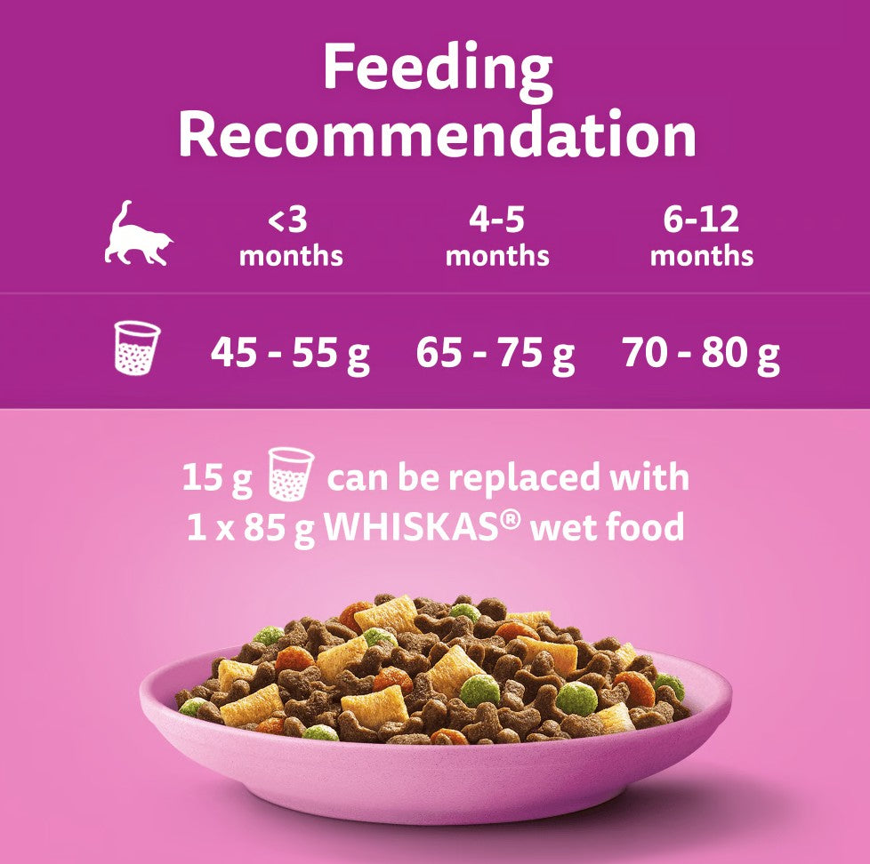Whiskas 2-12 Months Kitten with Chicken Dry Food 1.9kg