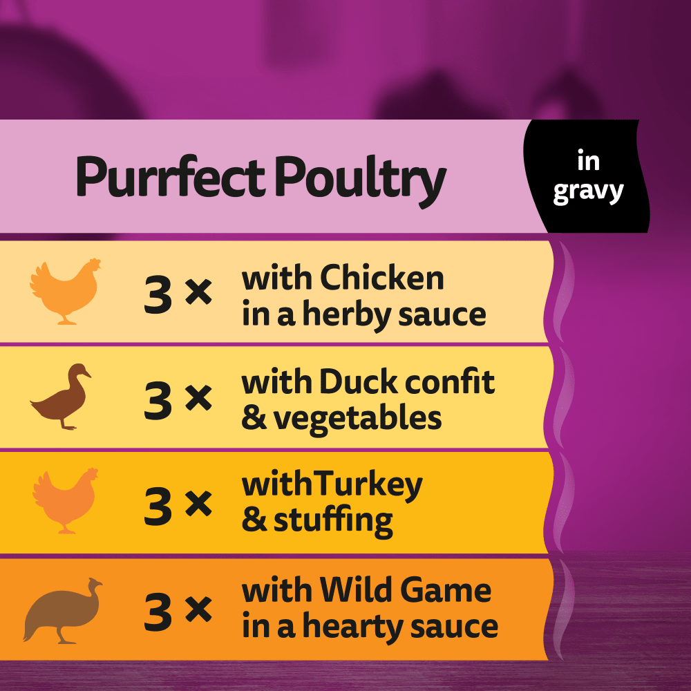 Whiskas 1+ Aromatic Purrfect Poultry Selection in Gravy Wet Cat Food Pouches 12x85g