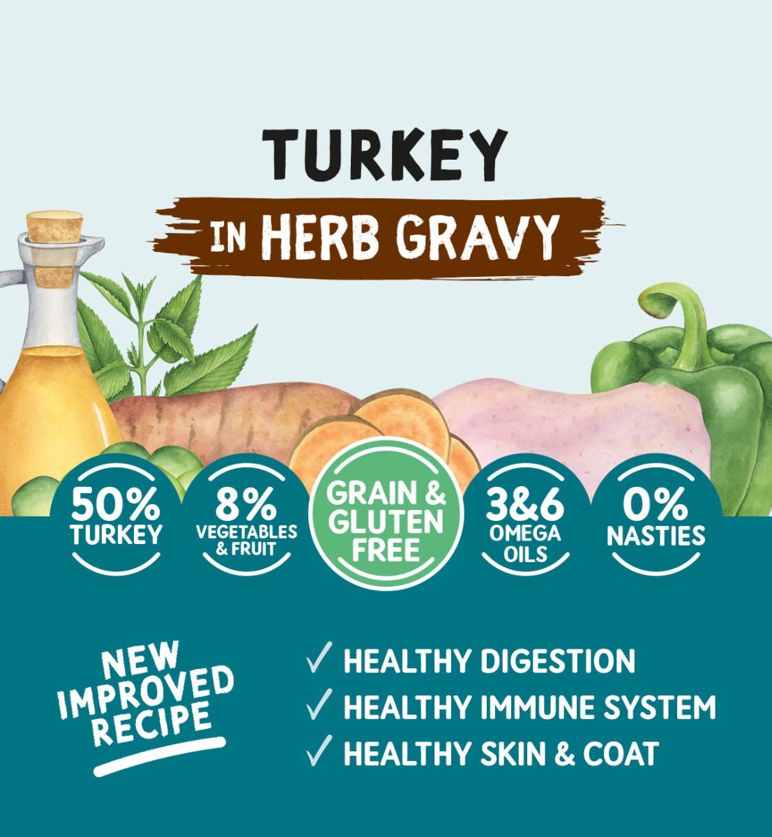 Naturo Dog - Adult Grain & Gluten Free Turkey in a Herb Gravy 12x390g
