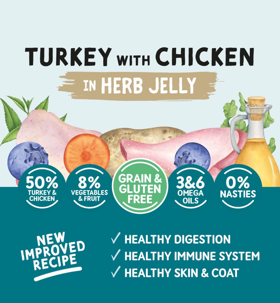 Naturo Dog - Adult Grain & Gluten Free Turkey with Chicken in a Herb Jelly 12x390g