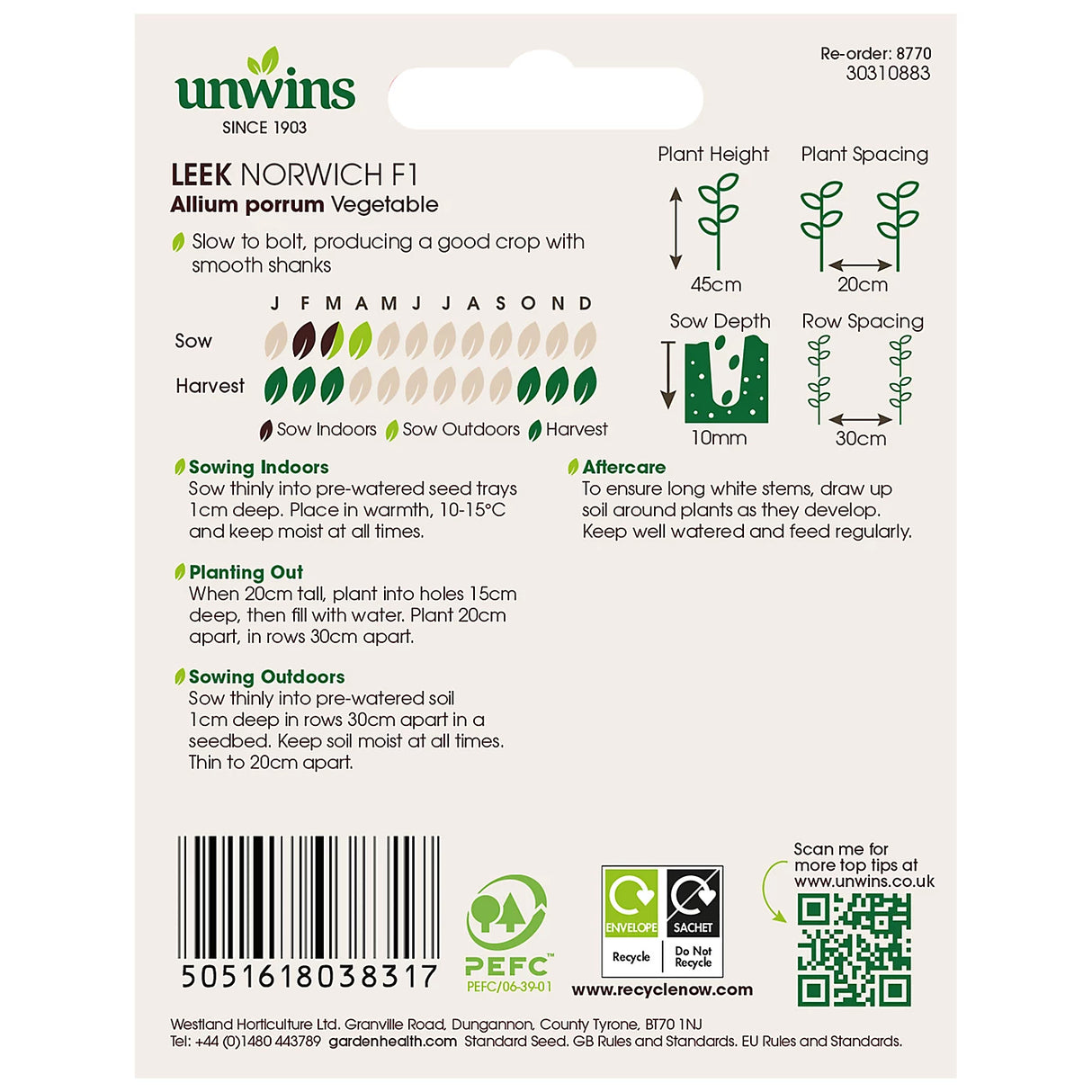 Unwins Leek Norwich F1