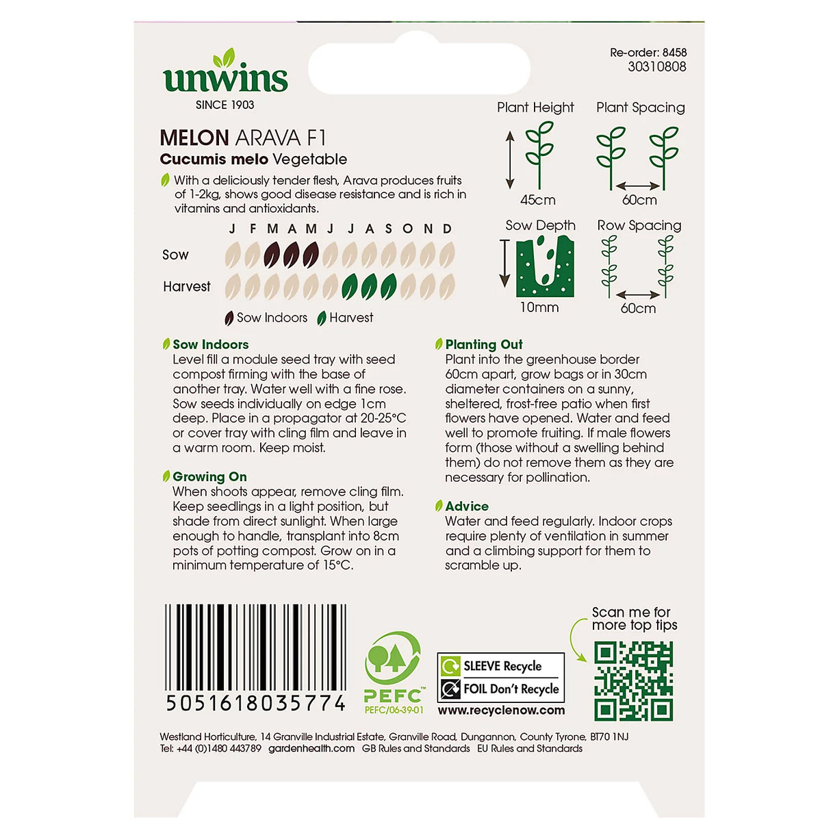 Unwins Melon Arava F1