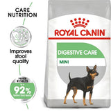 Royal Canin Dog - Mini Digest Care 8kg