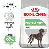 Royal Canin Dog - Maxi Digestive Care 12kg