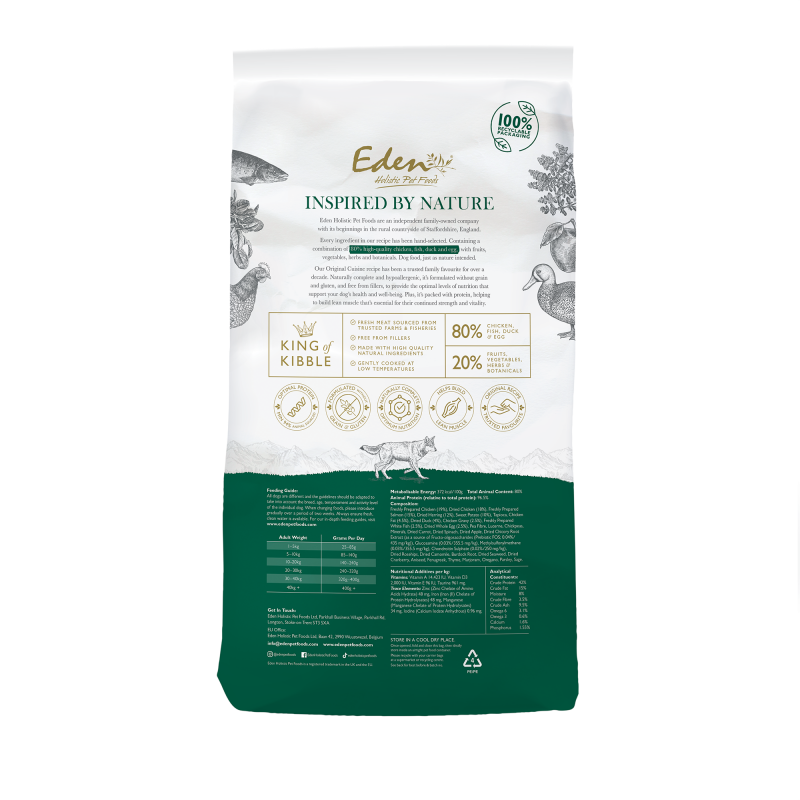Eden Dog - 80/20 Original Cuisine Medium Kibble 12kg