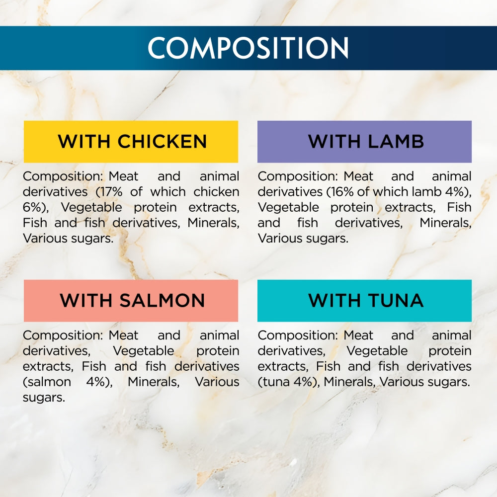 Gourmet Perle Delighter's Collection Mini Fillets In Gravy 40x85g