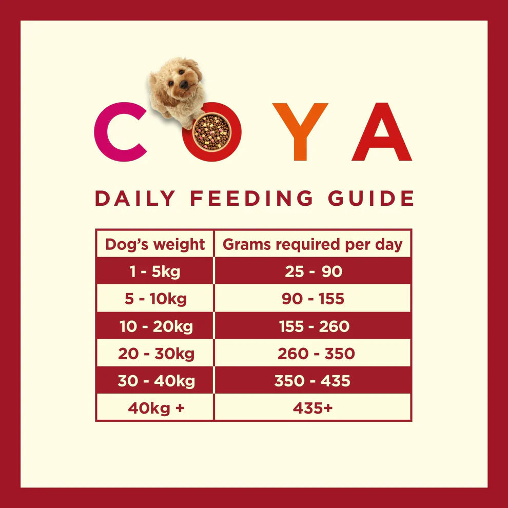 Coya Kibble Plus Adult Beef 1.5kg