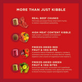 Coya Kibble Plus Adult Beef 1.5kg