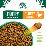 James Wellbeloved Puppy - Turkey & Rice 2kg