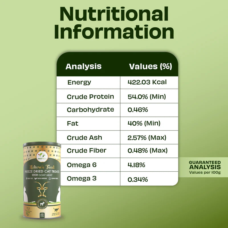 Pawfect Nature's Feast Freeze Dried Cat Treats Goat Meat 150g